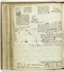 Mathematisches Rätsel