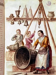 Handwerke: der Glockenmacher Aquarellzeichnung und Tinte aus einem Manuskript von Jan van Grevenbroeck (1731-1807)