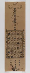 Dreißig Götter der Nichiren-Sekte