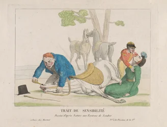 Trait de Sensibilité