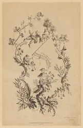 Titelseite, aus "Ein neues Buch chinesischer Ornamente"