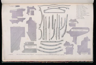 Tafel 12, Modelle von Louis XV Kutschen