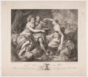 Lot und seine Töchter