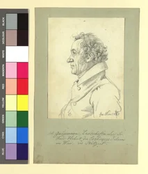 Jakob Gauermann (1773-1843), Maler