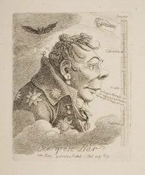 „Der große Bär“, Karikatur des russischen Grafen Mattweff (möglicherweise der Maler Fjodor Matwejew)