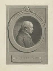 Porträt von Immanuel Kant 1724-1804