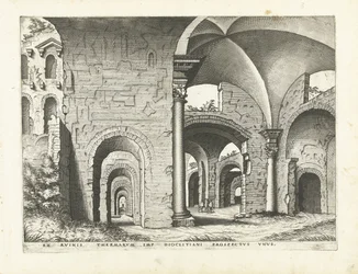 Ansicht der Thermen von Diokletian