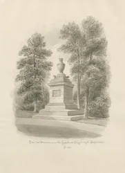Shugborough - Katzenmonument