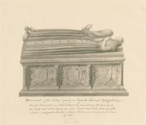 Yoxall Kirche - Denkmal der Familie Welly