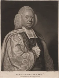 Guliel Hayes, graviert von Thomas Park, 1787
