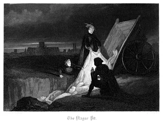 Die Pestgrube, 1855