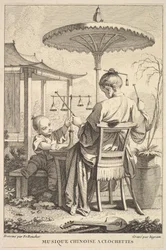 Chinesische Glockenmusik