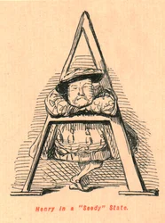 Henry in einem heruntergekommenen Zustand, 1897