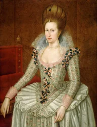 Anne von Dänemark, 1574–1619