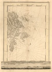 The Atlantic Neptune veröffentlicht für die Royal Navy von Großbritannien