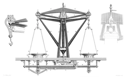 Verbesserte Waage für 2000 Unzen, 1866