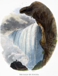 Die Niagarafälle, aus Phänomene der Natur, 1849
