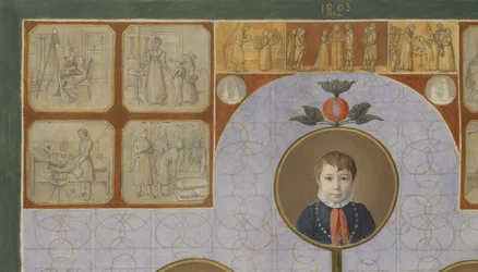 Detail (Die Familie des Bäckers, Johann Friedrich Nikolaus)