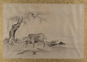Album mit Kopien chinesischer Gemälde
