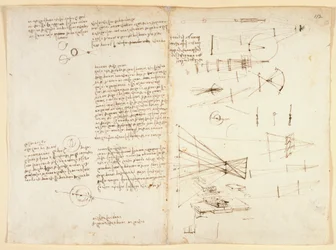 Notizen, Skizzen und ein Diagramm zu den Eigenschaften des Auges, ca. 1490
