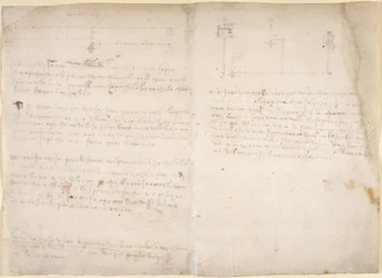 Notizen und Diagramme aus dem 