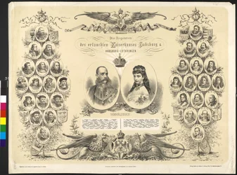 Erzherzog von Österreich, der Regent der edlen kaiserlichen Familie Habsburg & Habsburg-Lothringen