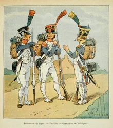 Illustration von Louis Bombled aus dem Buch „Das Memorial von Saint Helene“ von Graf Emmanuel de Las Cases: Französische Armee: Linieninfanterie: Füsilier, Grenadier und Voltigeur, Private Sammlung