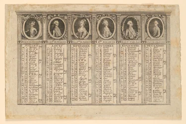 Almanach für die zweite Hälfte des Jahres 1778