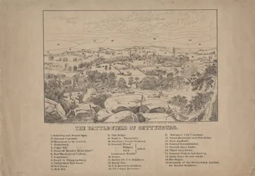 Das Schlachtfeld von Gettysburg, ca. 1867