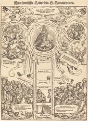 Die himmlische Leiter des Heiligen Bonaventura