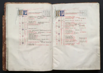 Das Gotha Missale: Fol. 10r, Text