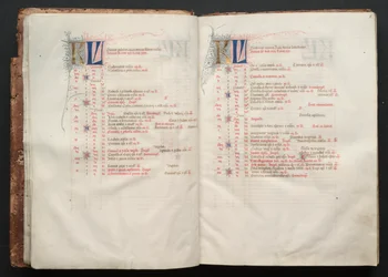 Das Gotha Missale: Fol. 7v, Text, ca. 1375