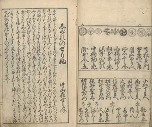 Sammlung von Bildern der Schauspieler in den vier Theatern (Shiza yakusha ezukushi)