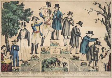 Das Leben und Alter des Menschen / Stufen des Menschen