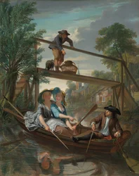 Die Angler