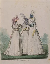 Morgenkleider, Figuren 16
