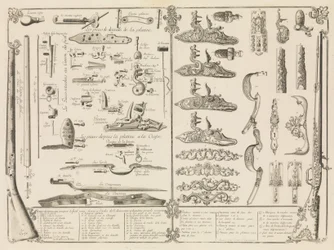 Gravur von Feuerwaffenteilen, ca. 1750