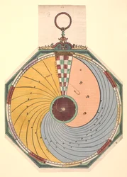 Volvelle zur Bestimmung der Zeit, in Stunden und Minuten, in der der Mond einen seiner Aspekte erreicht. Die Scheibe ist fixiert und wird von einem Draht in der Mitte abgelesen