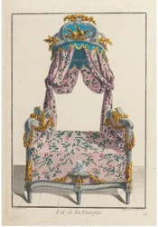 Lit à la Turque, um 1788
