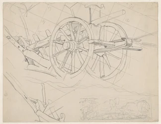 Studie von Pflug und einem Mann mit Pflug und Doppelgespann