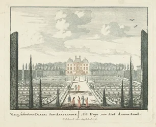 Ansicht des Landhauses Clingendael in Den Haag