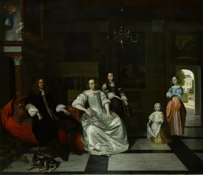 Die Familie Jacott-Hoppesack