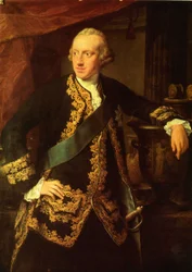 Carl Wilhelm Ferdinand von Braunschweig