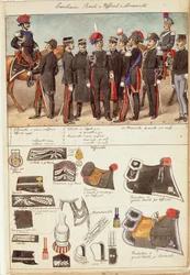 Uniformen der königlichen Carabinieri, Offiziere und Unteroffiziere des Königreichs Italien, Farbtafel