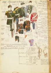 Verschiedene Uniformen des Fürstentums Bulgarien, Farbtafel von Quinto Cenni