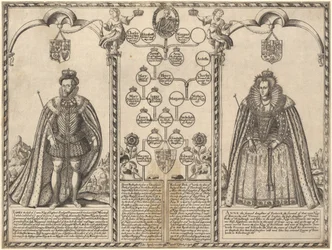 James I. und Anne von Dänemark