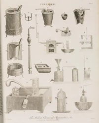 Chemische Labore, Apparate