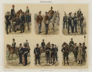 Artillerie europäischer Armeen