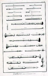Tafel VIII: Blasinstrumente aus der Enzyklopädie von Denis Diderot und Jean le Rond d