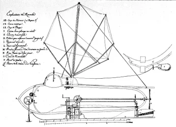 Schema des Nautilus, erstes U-Boot, erfunden vom Amerikaner Robert Fulton (1765-1815). Dies ist die Zeichnung, die er dem Exekutivrat vorschlug. 1797